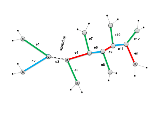tait-and-kempe-coloring-switch-v4