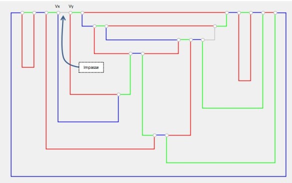 impasse-in-map-not-simplified