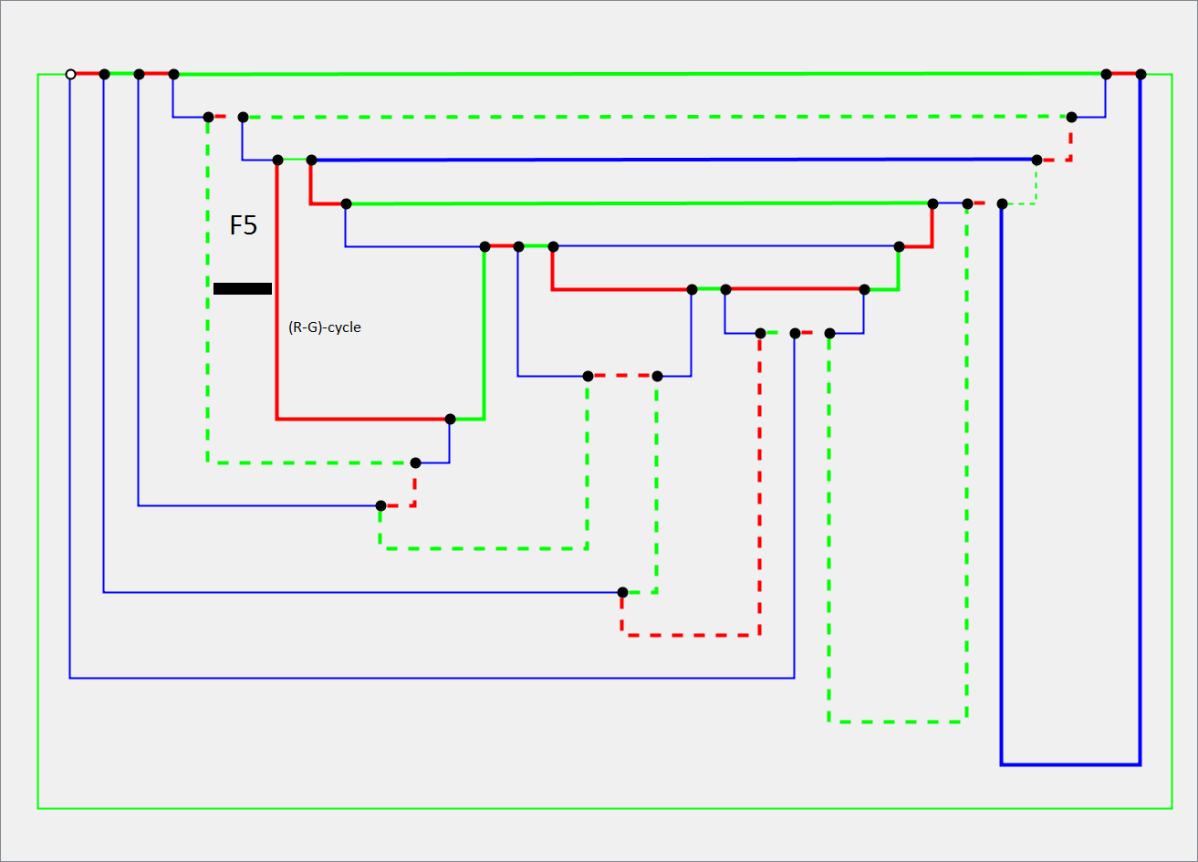 kempe-cycle-F5-both-edges-not-on-cycles