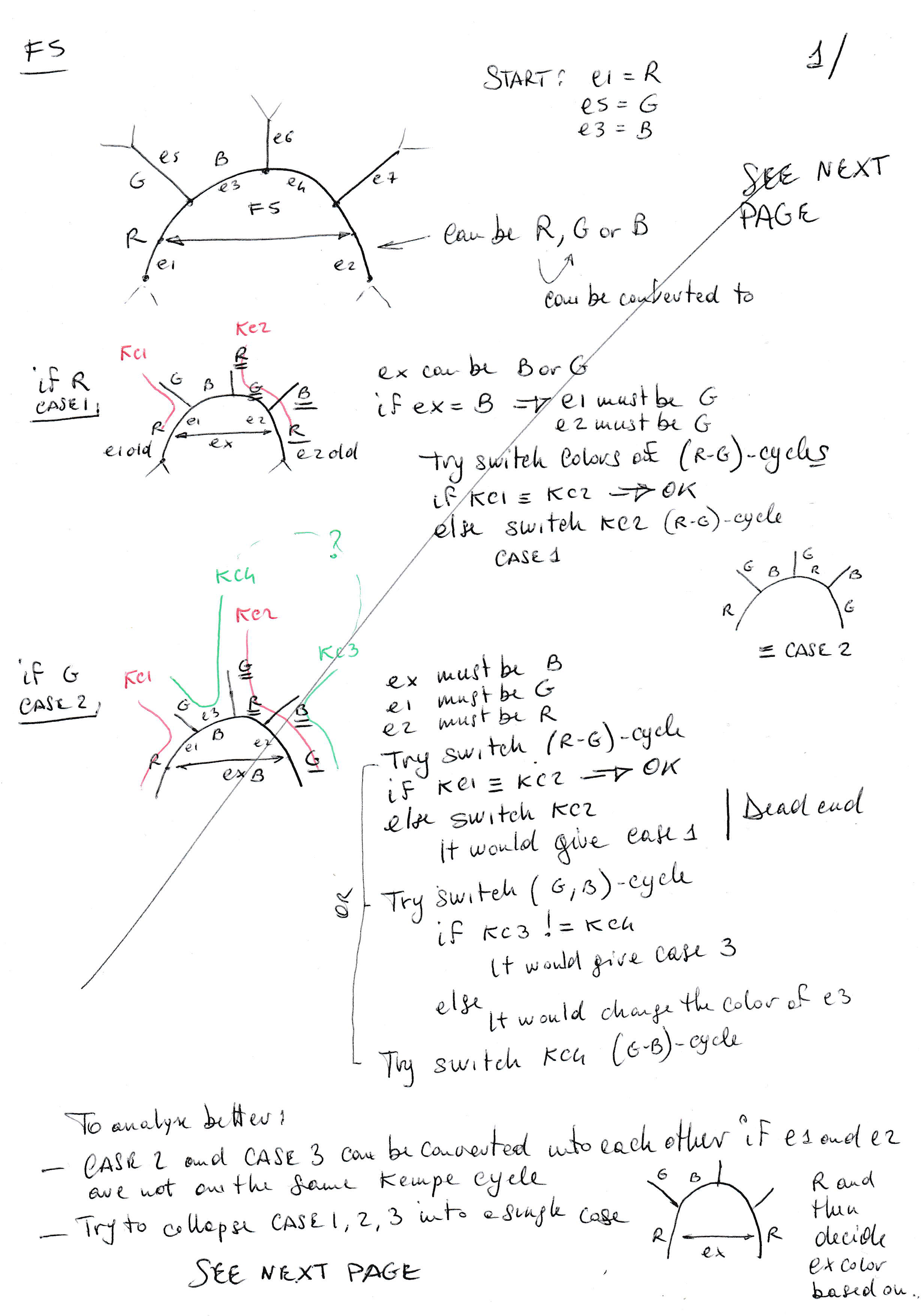 kempe-half-cycle-swapping-method-F5-first-page