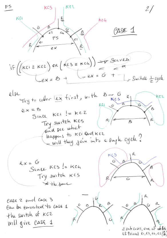 kempe-half-cycle-swapping-method-F5-second-page