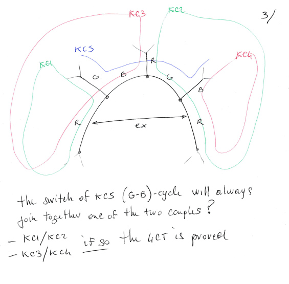 kempe-half-cycle-swapping-method-F5-third-page-v2