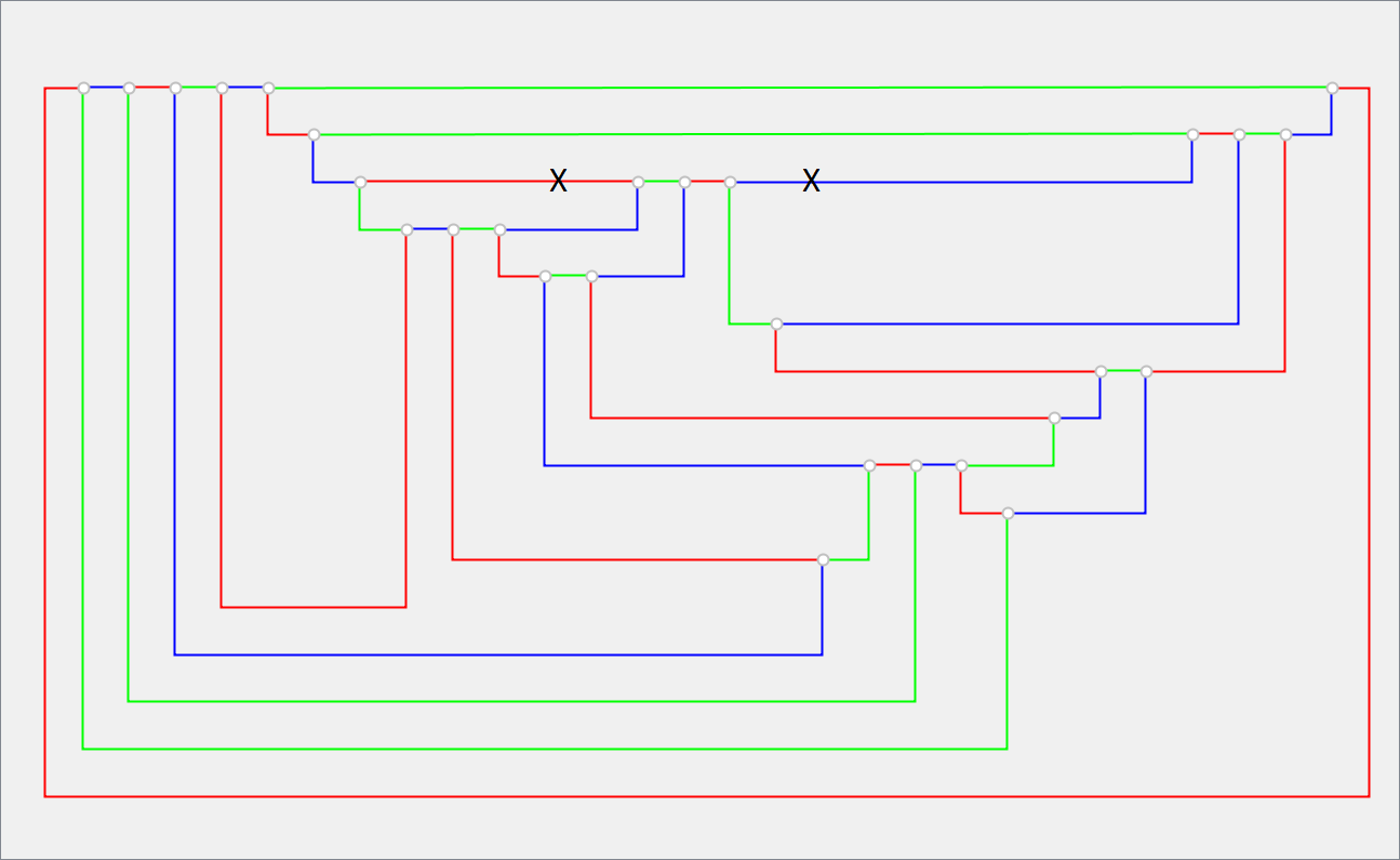 save-graph-really-bad-case