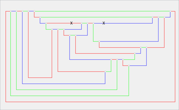 save-graph-really-bad-case