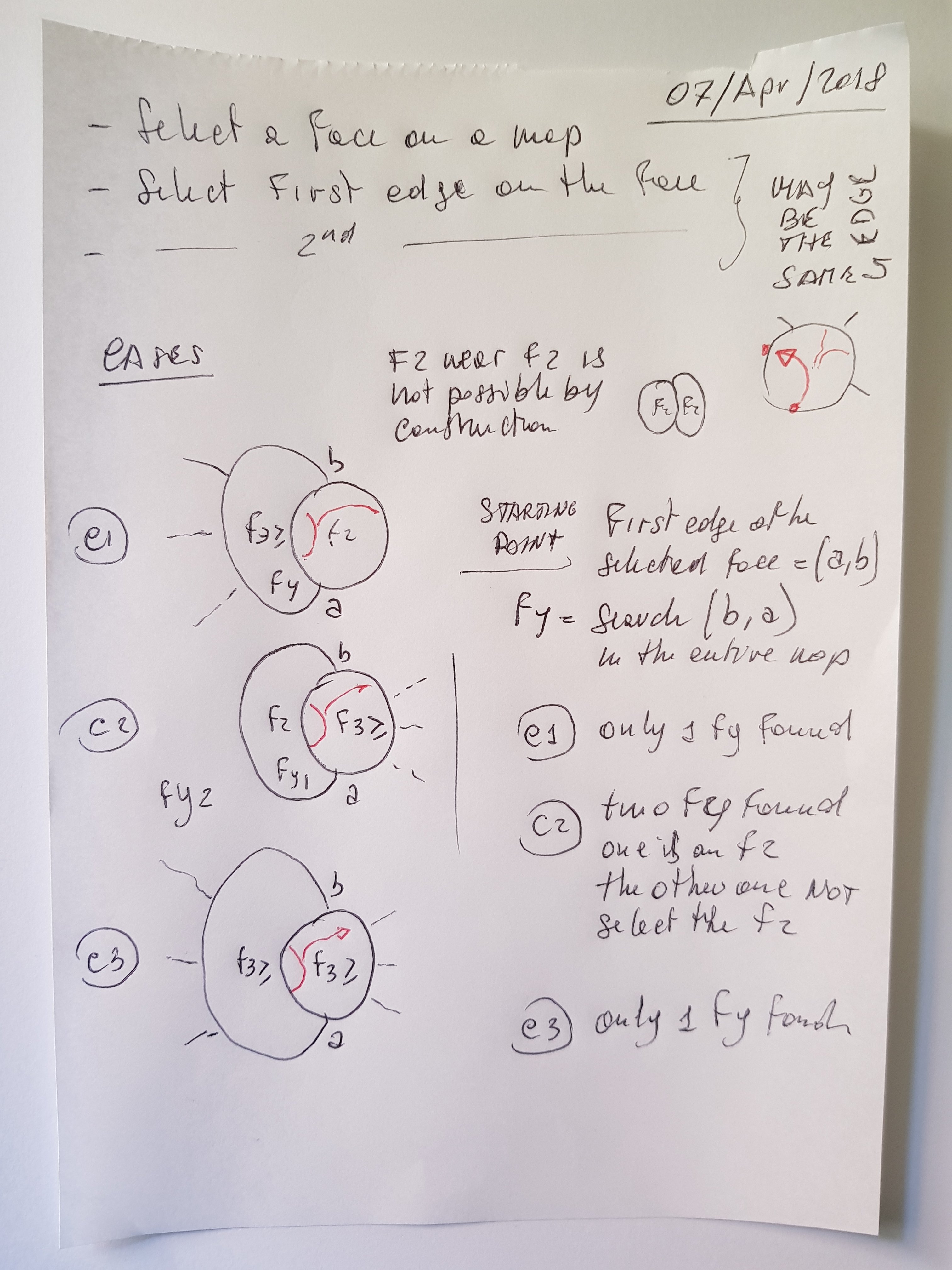 Large planar map creation using python | Four Color Theorem