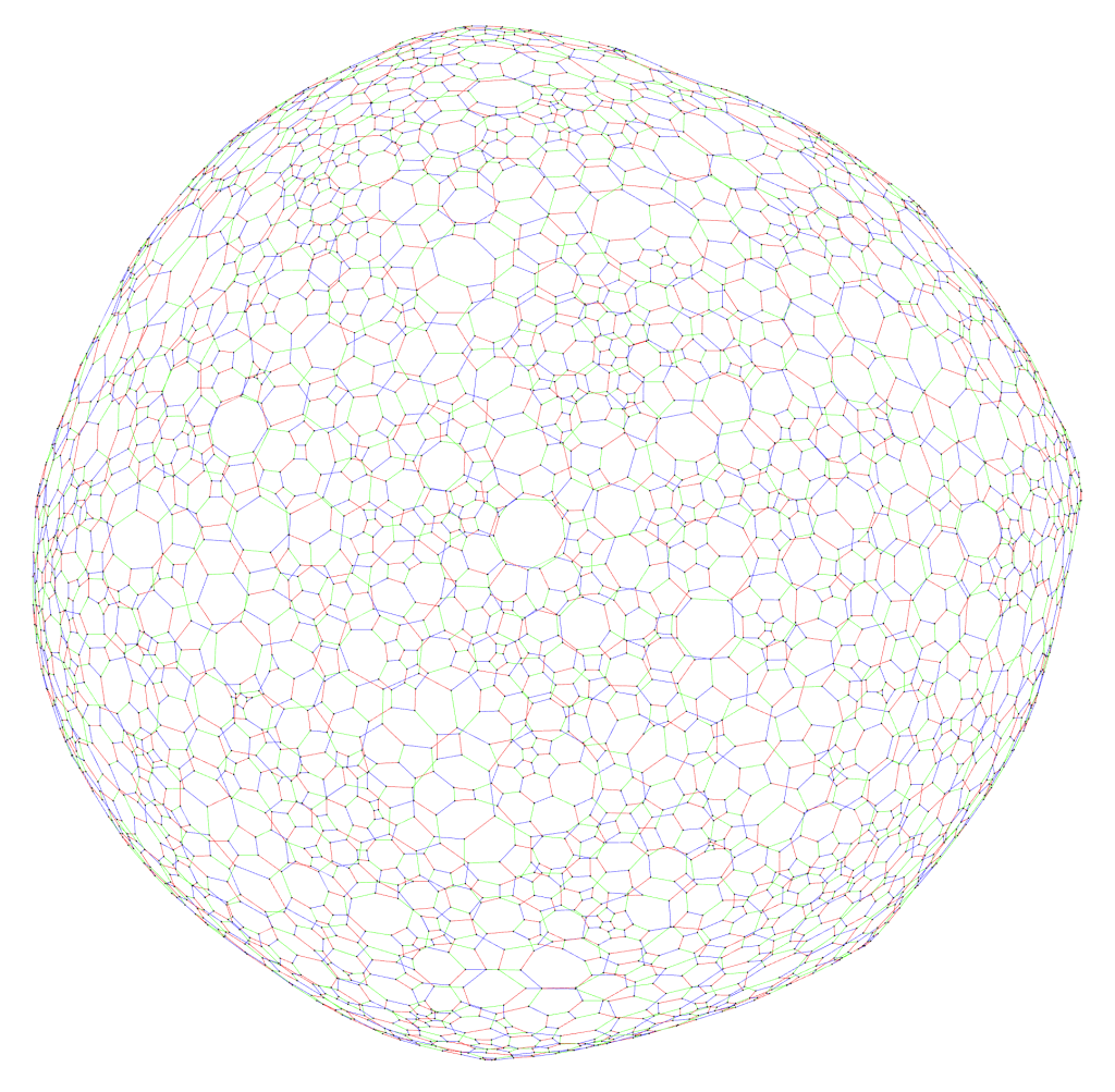 Boosting performance: Sage to Python/Networkx transition | Four Color ...
