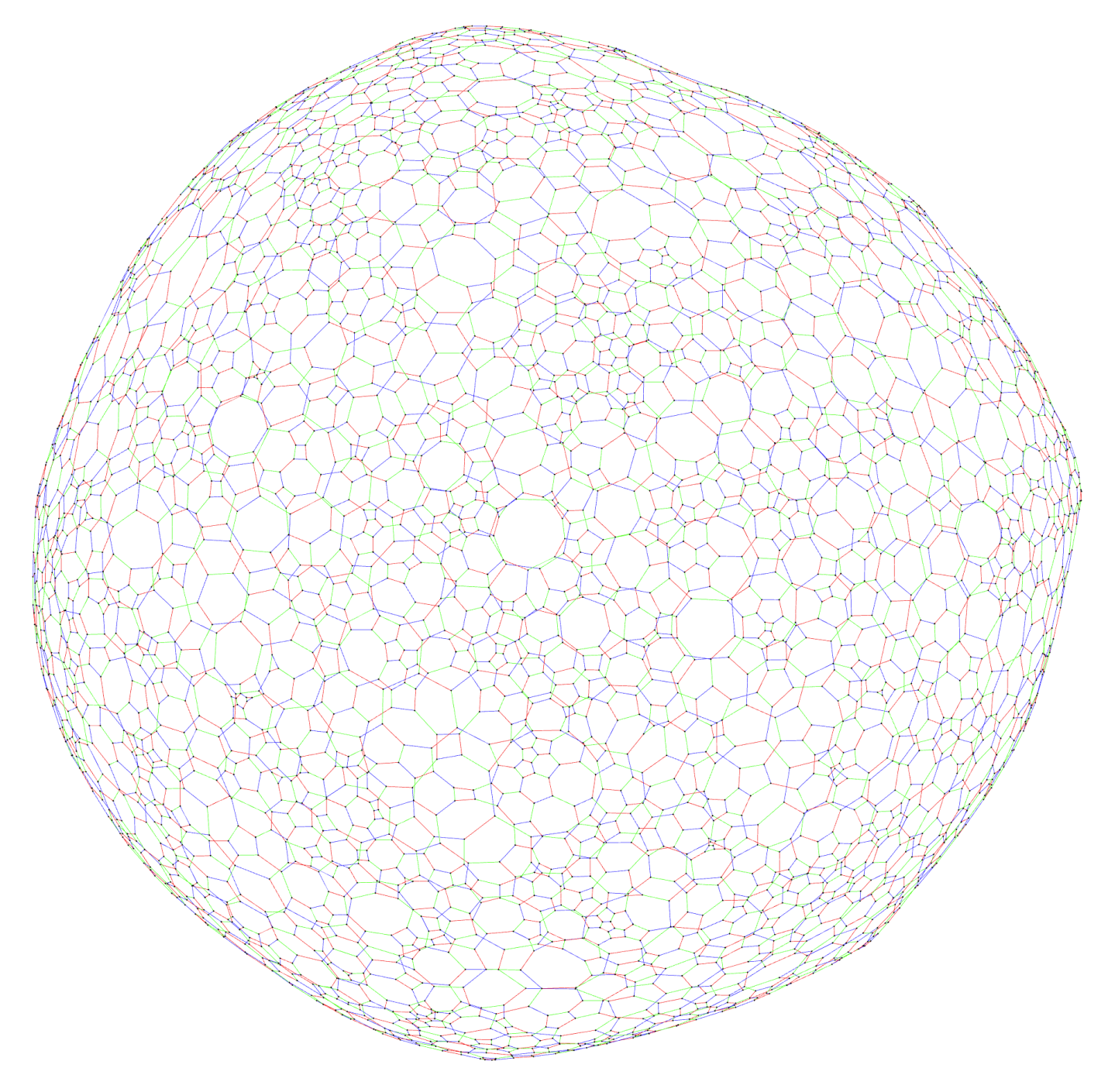 Boosting performance: Sage to Python/Networkx transition | Four Color ...